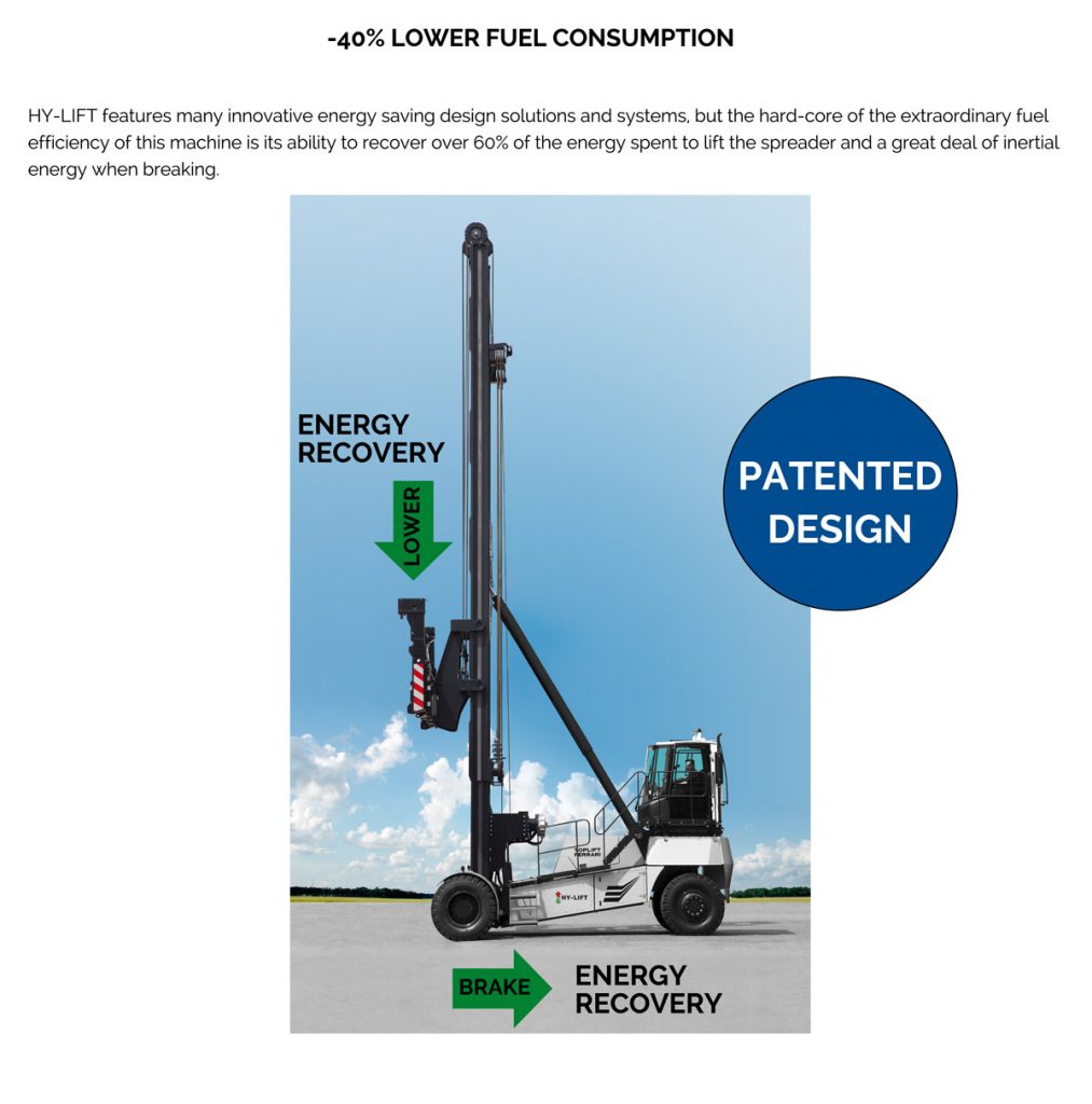 lower-fuel-consumption