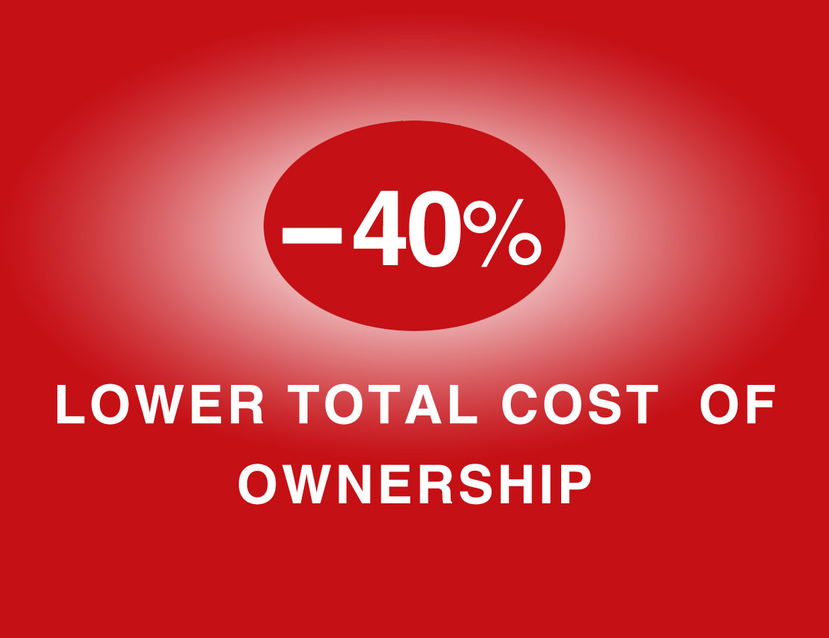 -40% lower total cost of ownership